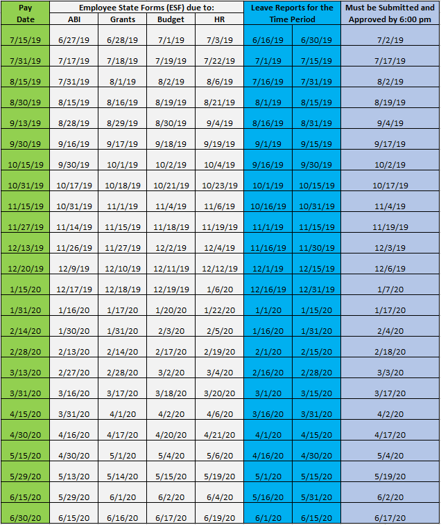 Payroll Deadlines